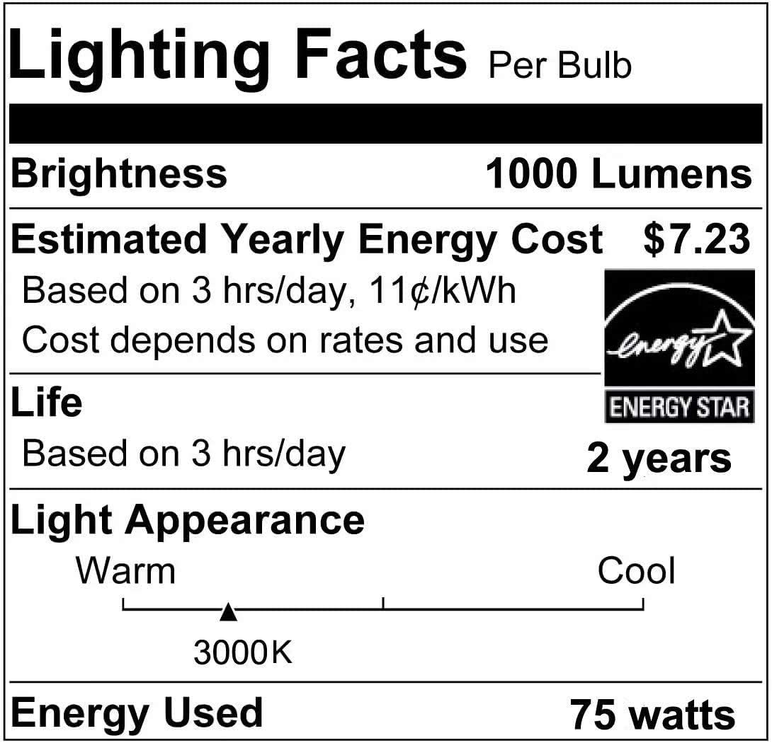 Vinaco Par30 long-life bulb reduces replacements with durability.