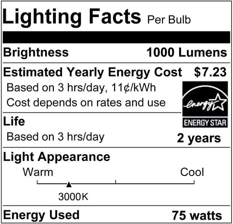 Vinaco Par30 long-life bulb reduces replacements with durability.