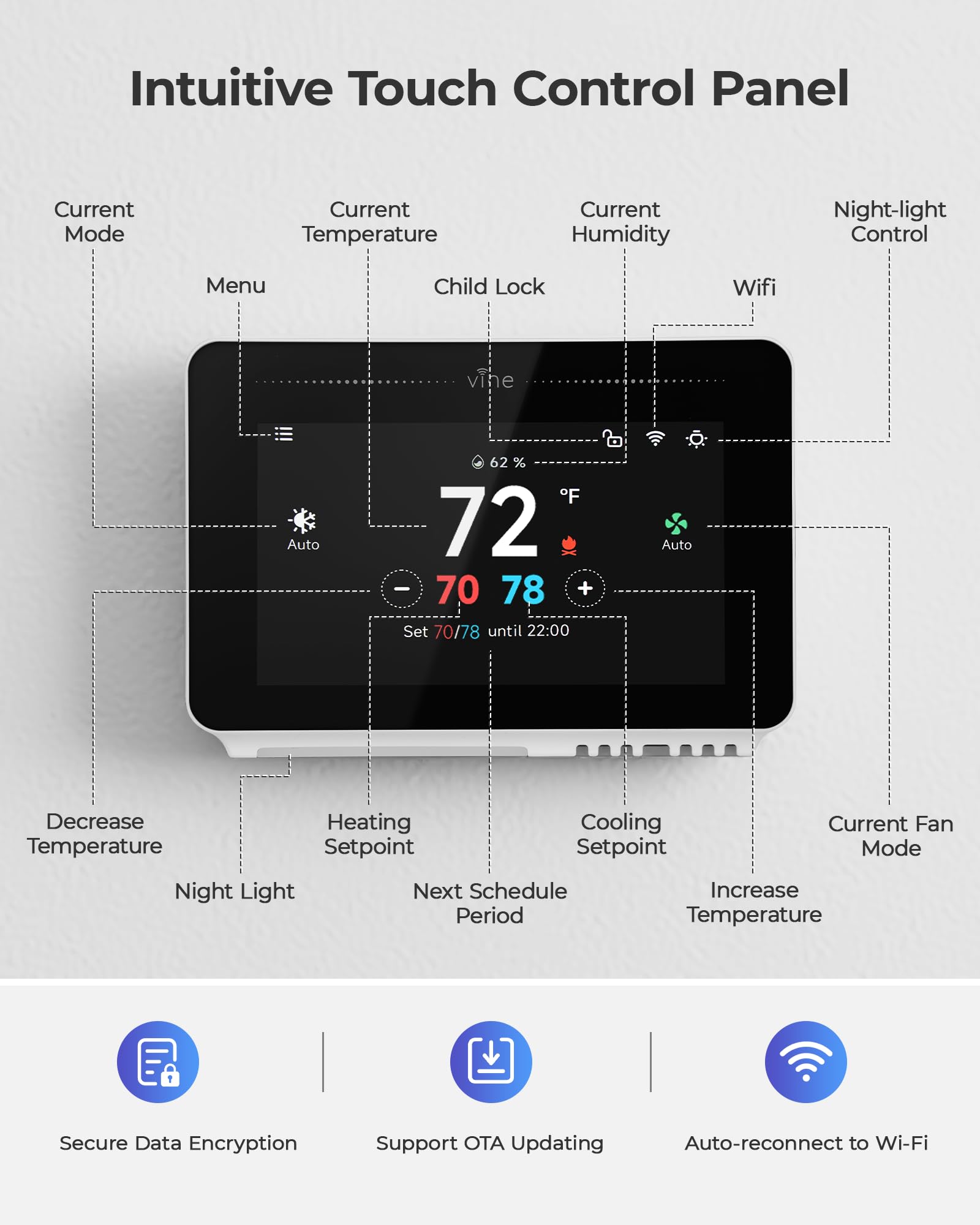 Vine Smart Thermostat compatibility check helps ensure setup