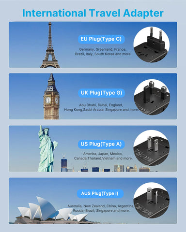 VINTAR 5-in-1 universal power adapter handles multiple devices.