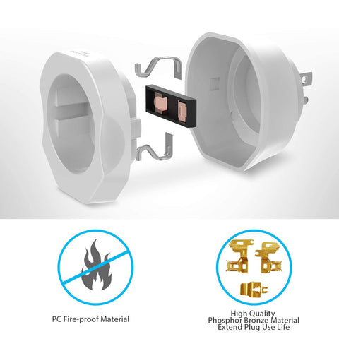 VINTAR EU to US adapter with Type C E F plugs highlights broad compatibility