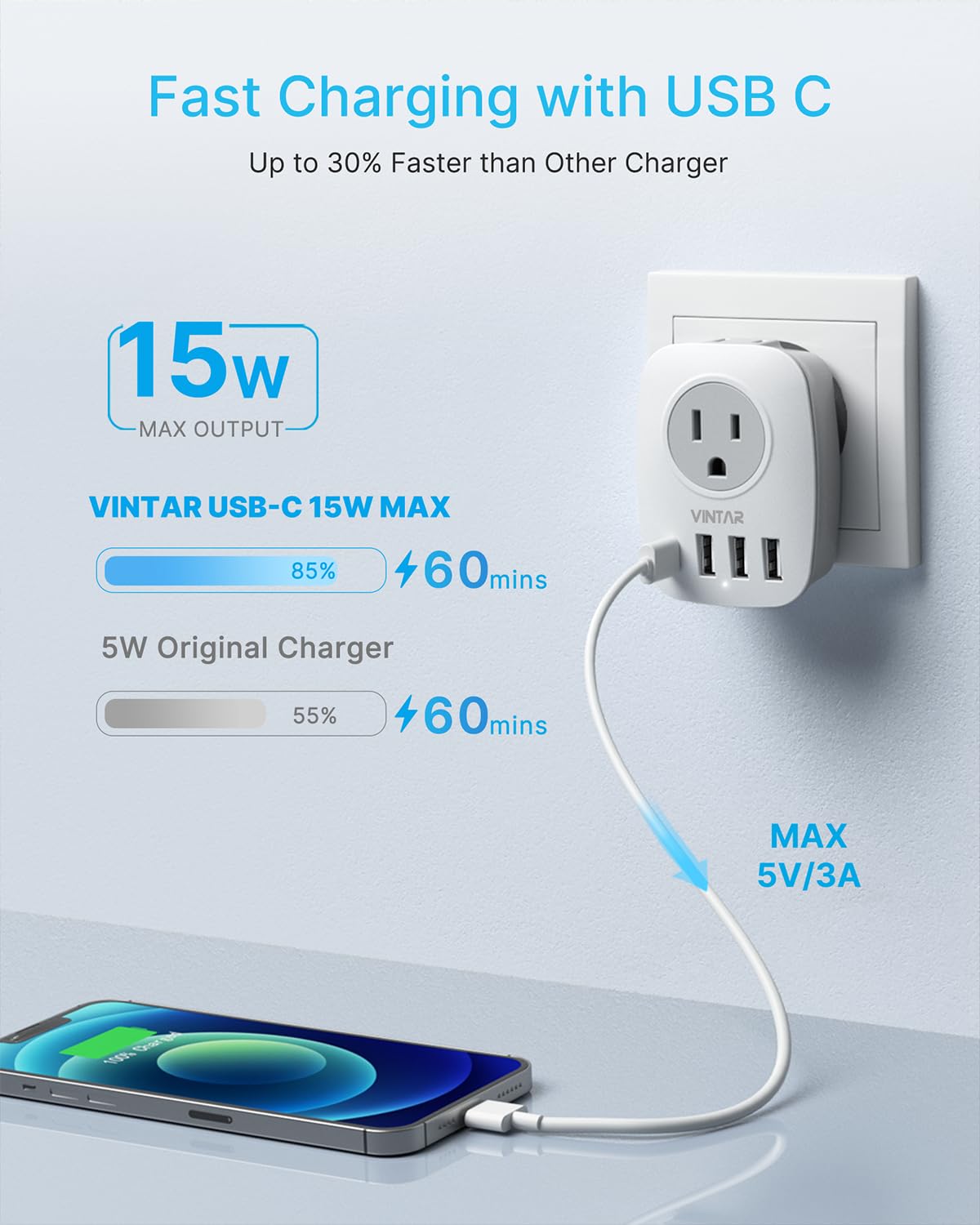 Compact size VINTAR EU travel plug adapter for European trips