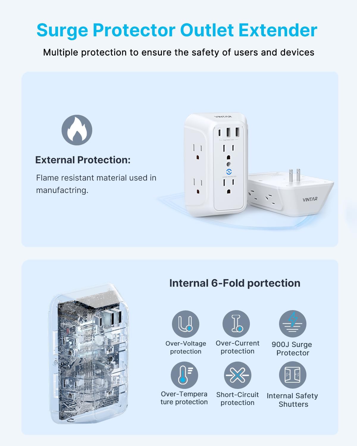 VINTAR fire-resistant casing enhances safety in homes and hotels.