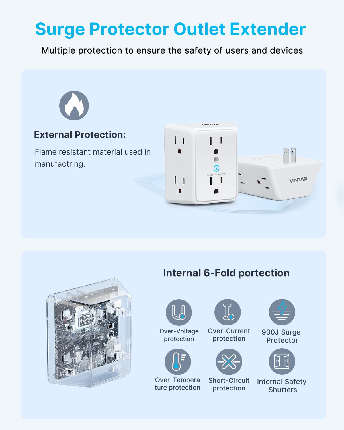 VINTAR UL498A certified safety outlet with overload protection