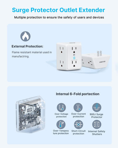 VINTAR UL498A certified safety outlet with overload protection
