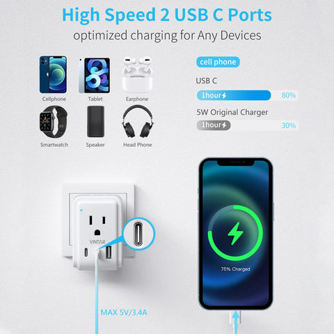 VINTAR USB ports lit up, illustrating ready-to-charge setup.