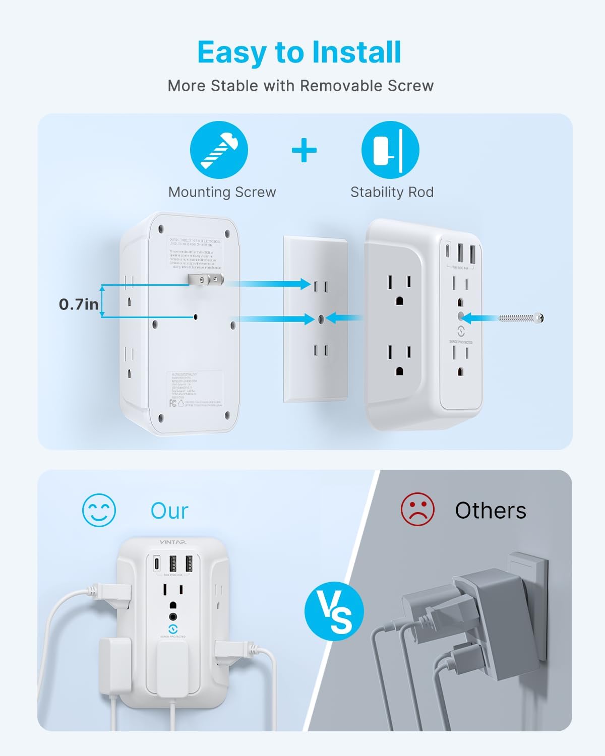 VINTAR wide-spaced outlets prevent bulky plugs from blocking others.