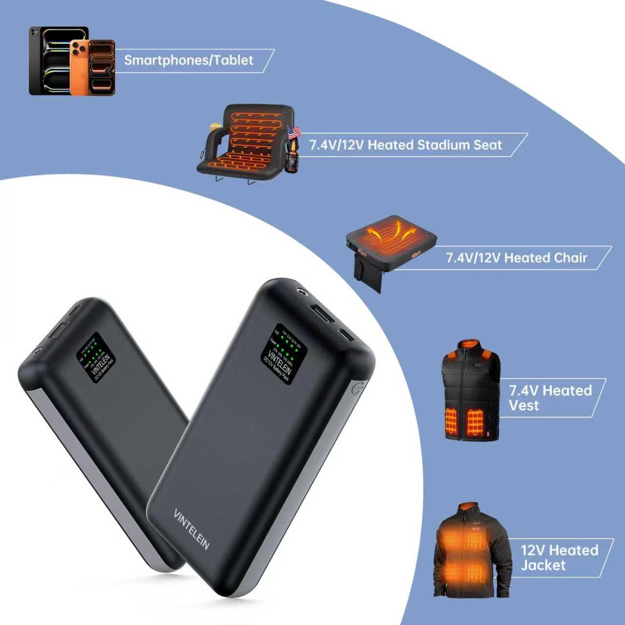 VINTELEIN dual-output ports power USB-A and DC heated gear.