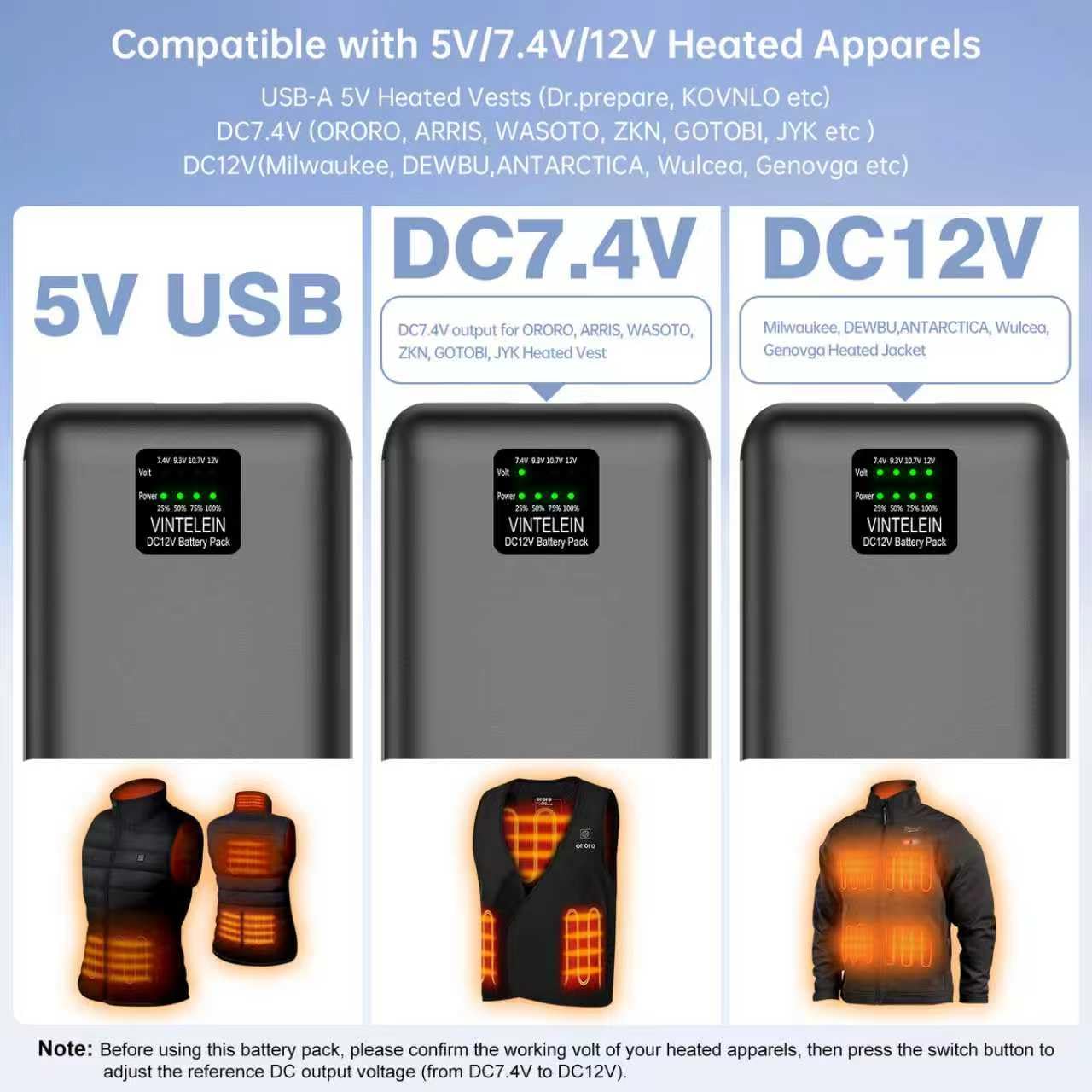 VINTELEIN slim flat-design battery fits discreetly under clothing.