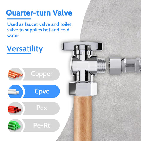 VINTEX chrome finish close-up shows sleek, easy-to-clean surface.