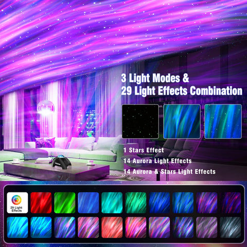 Vinwark Aurora ceiling projection shows an immersive night sky across walls and ceiling.
