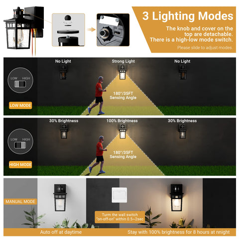 VIOAOEAFA installation kit included for easy wall mounting.