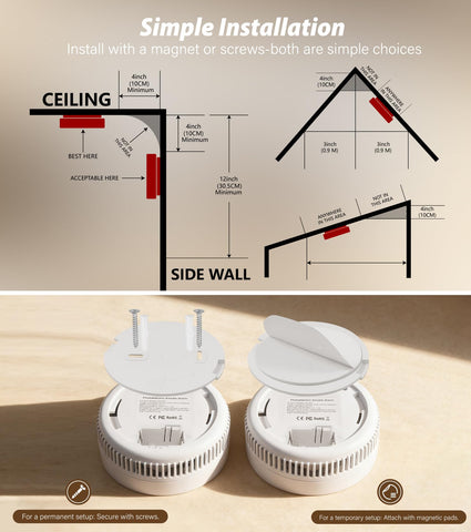 VIOIPUDOL energy-saving backlight activates during tests or danger levels.