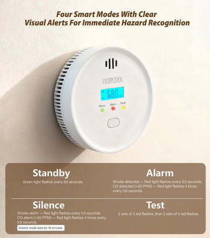 VIOIPUDOL eu-safety-standards ensures reliable, standards-aligned protection.