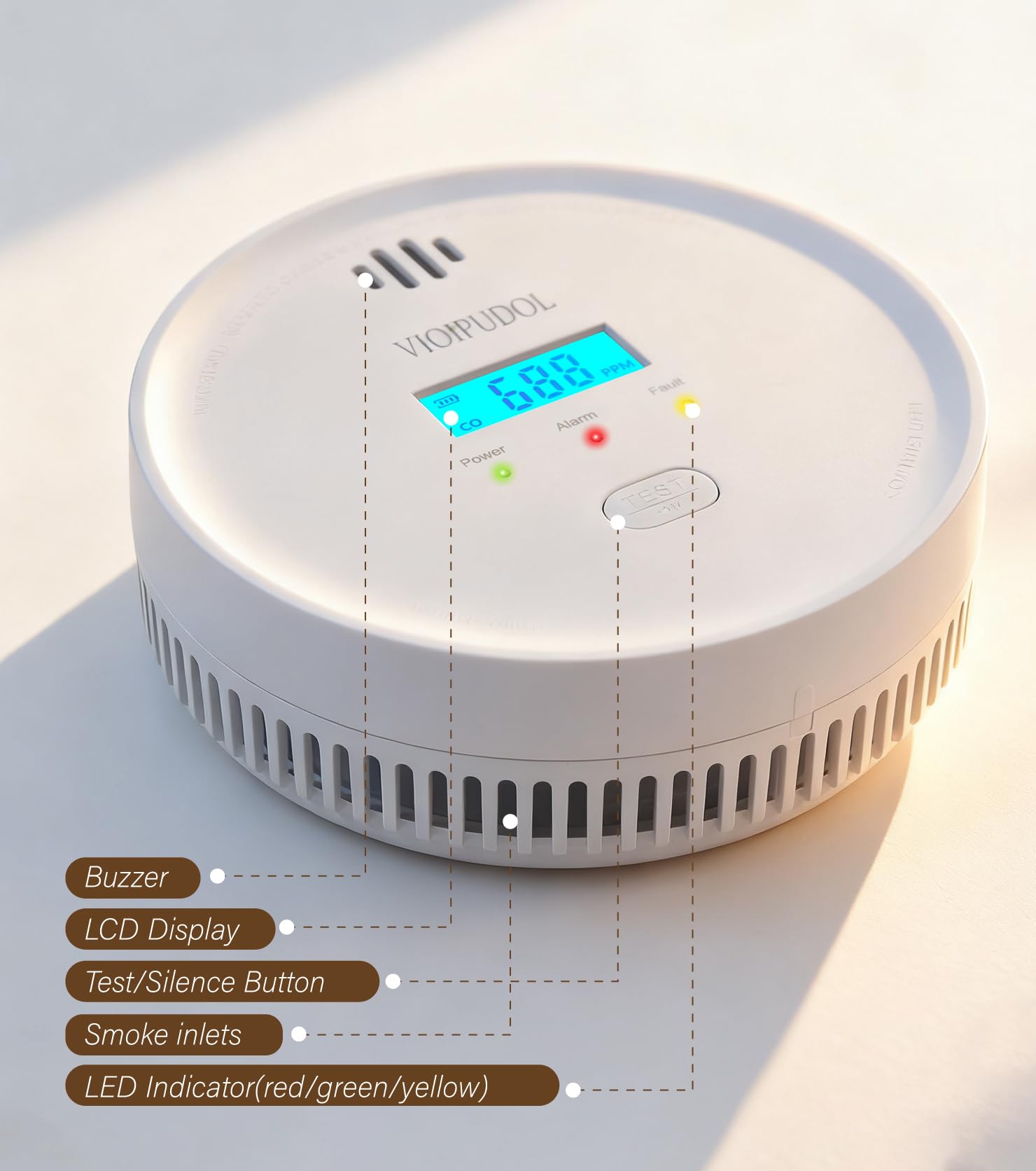 VIOIPUDOL two-pack packaging for convenient home safety upgrade.