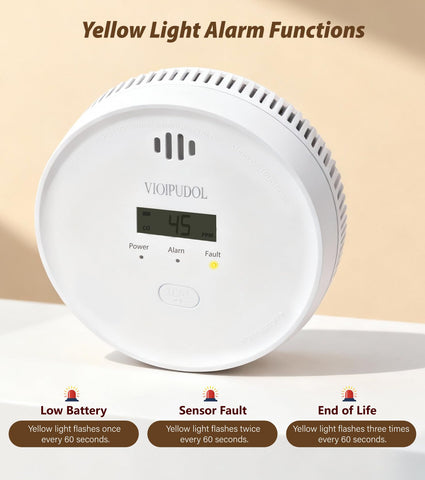 VIOIPUDOL wide-temperature-range keeps monitoring from -10°C to 55°C.