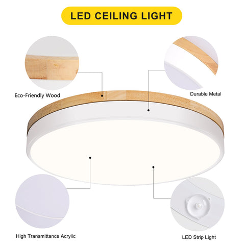 VIOLOEMI acrylic drum shade diffuses light evenly across room surfaces.