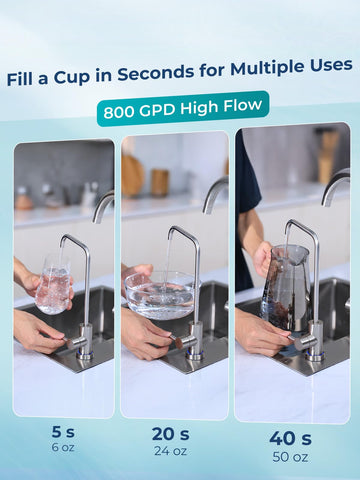 Viomi 800GPD RO flow test with cup, instant clean water