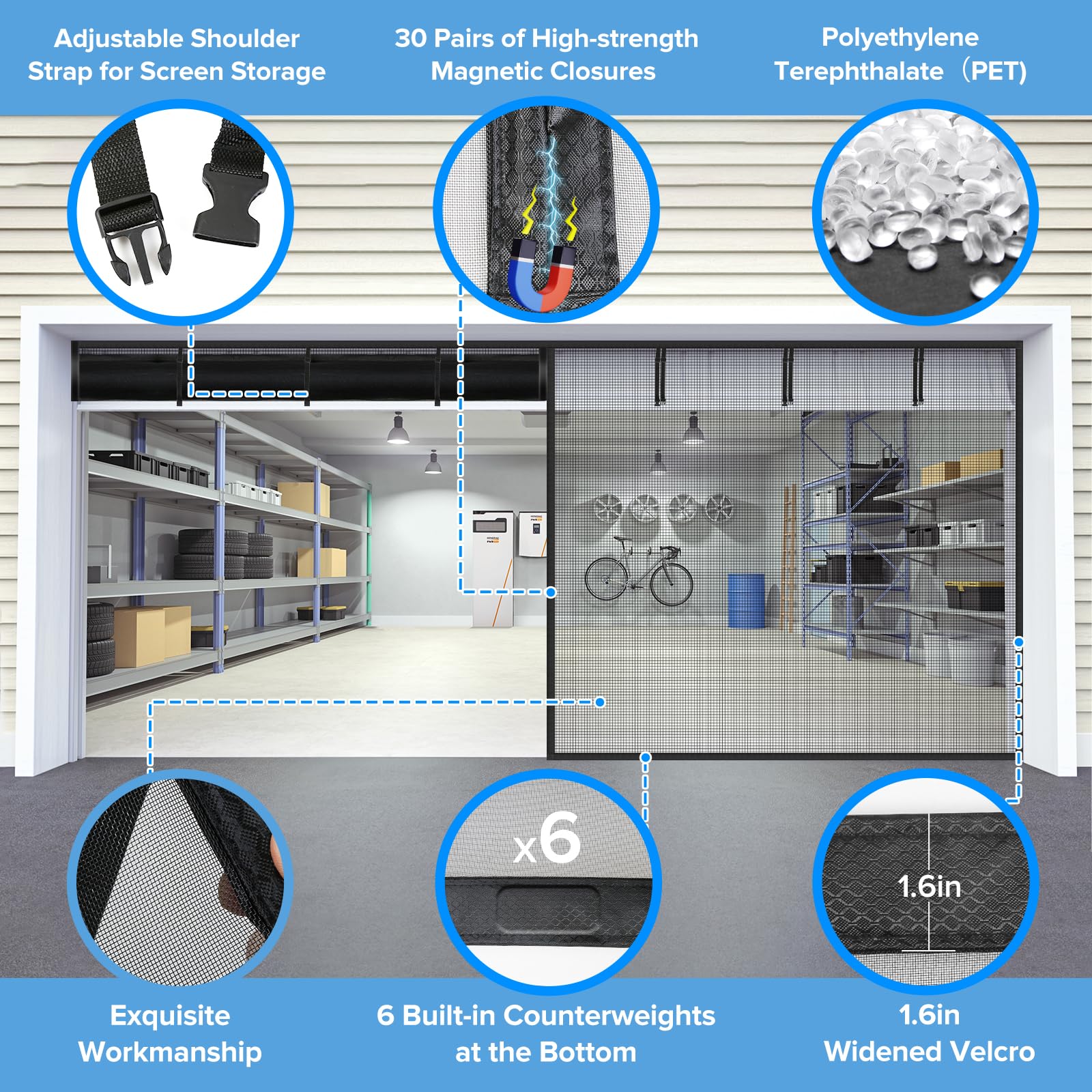 VIOMORL wide Velcro edge highlights secure three-sided seal