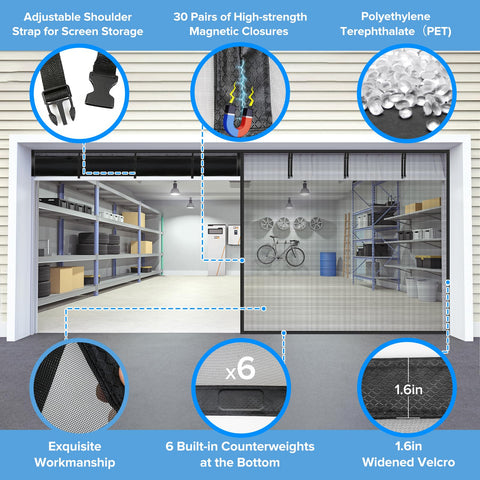 VIOMORL wide Velcro edge highlights secure three-sided seal