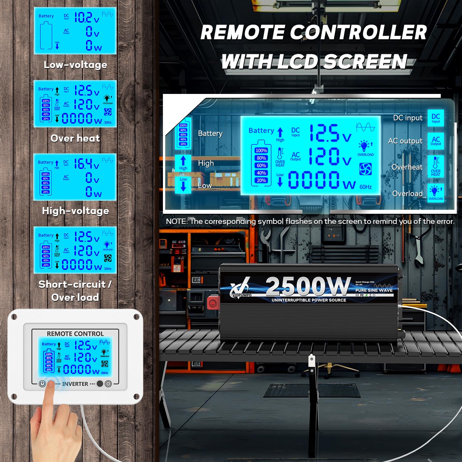 VIOPUMPO pure sine wave output graphic highlighting smooth power delivery
