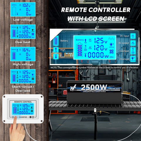 VIOPUMPO pure sine wave output graphic highlighting smooth power delivery