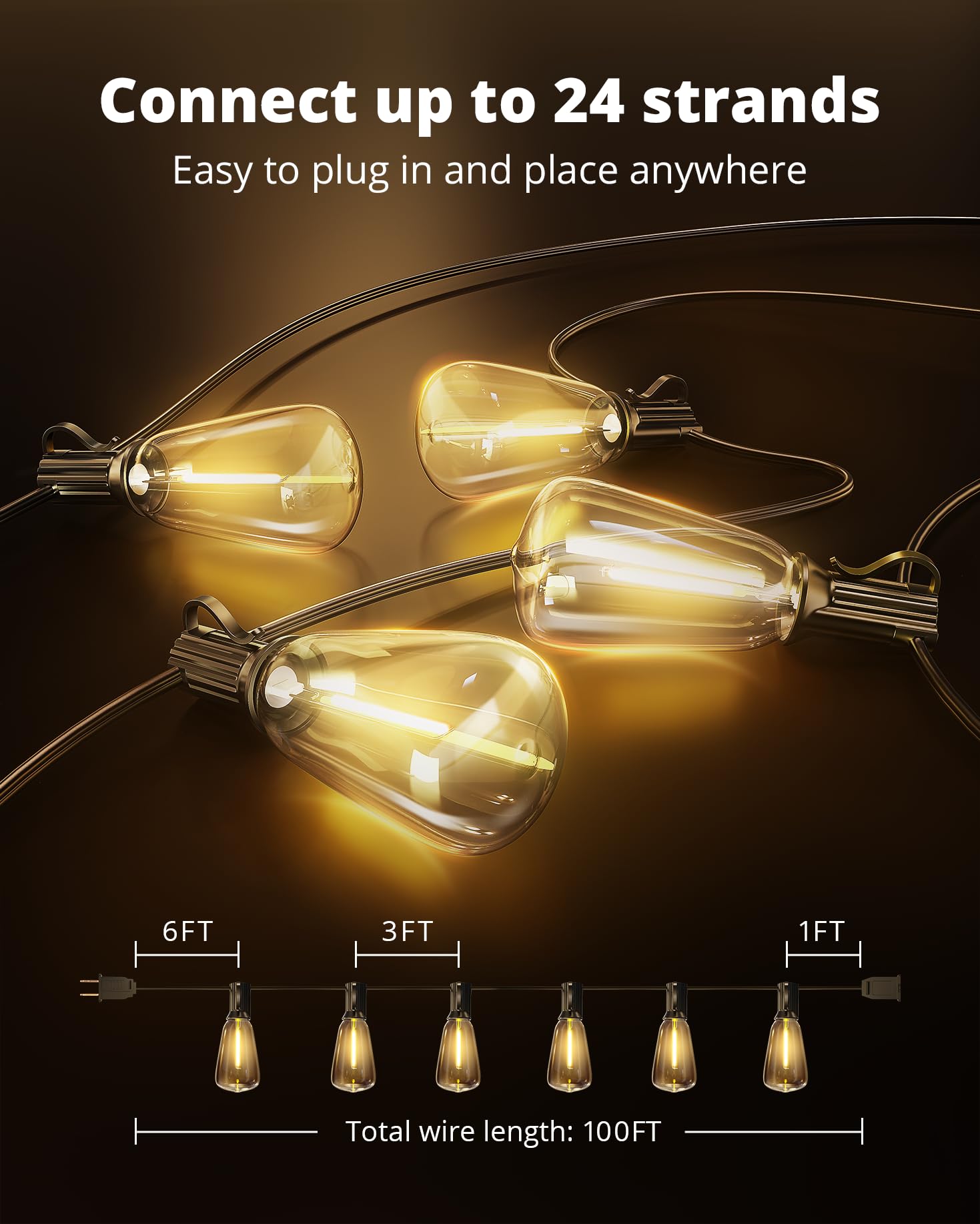 VIPAR IPX5 weatherproof bulbs withstand rain and wind for year-round use