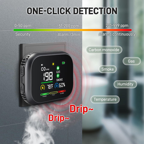 VIPDIGI display shows live readings for CO and environment