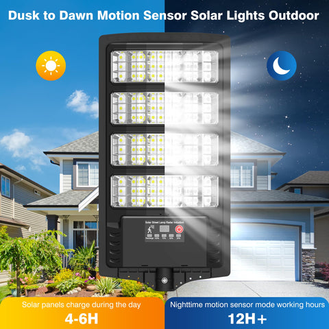 Vipzon solar flood light with motion sensor enhances yard security