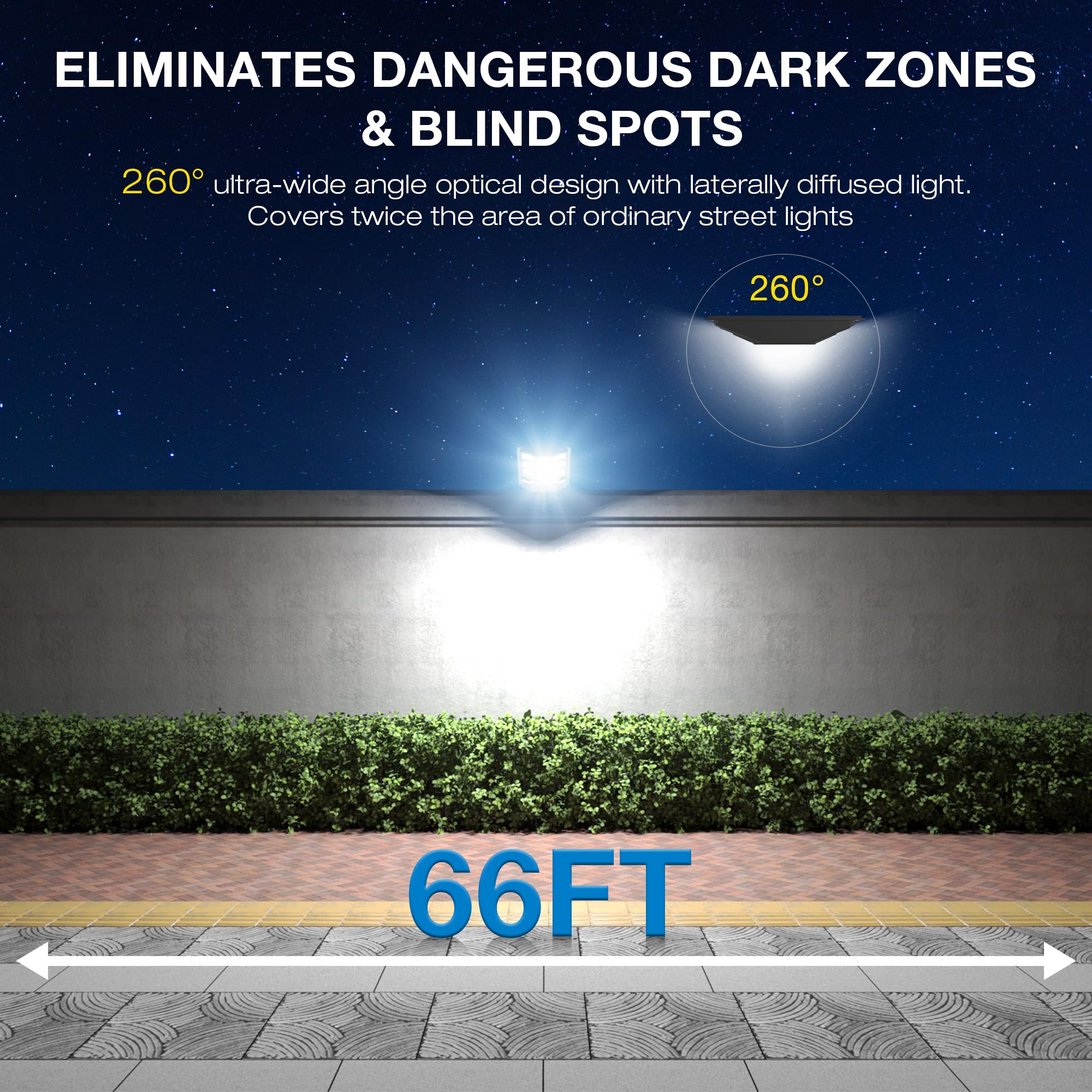 Vipzon IP66 weatherproof construction withstands rain and dust