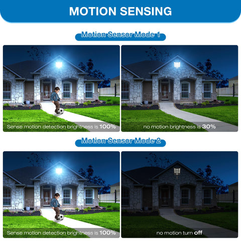 Vipzon remote control allows quick mode changes from a distance.