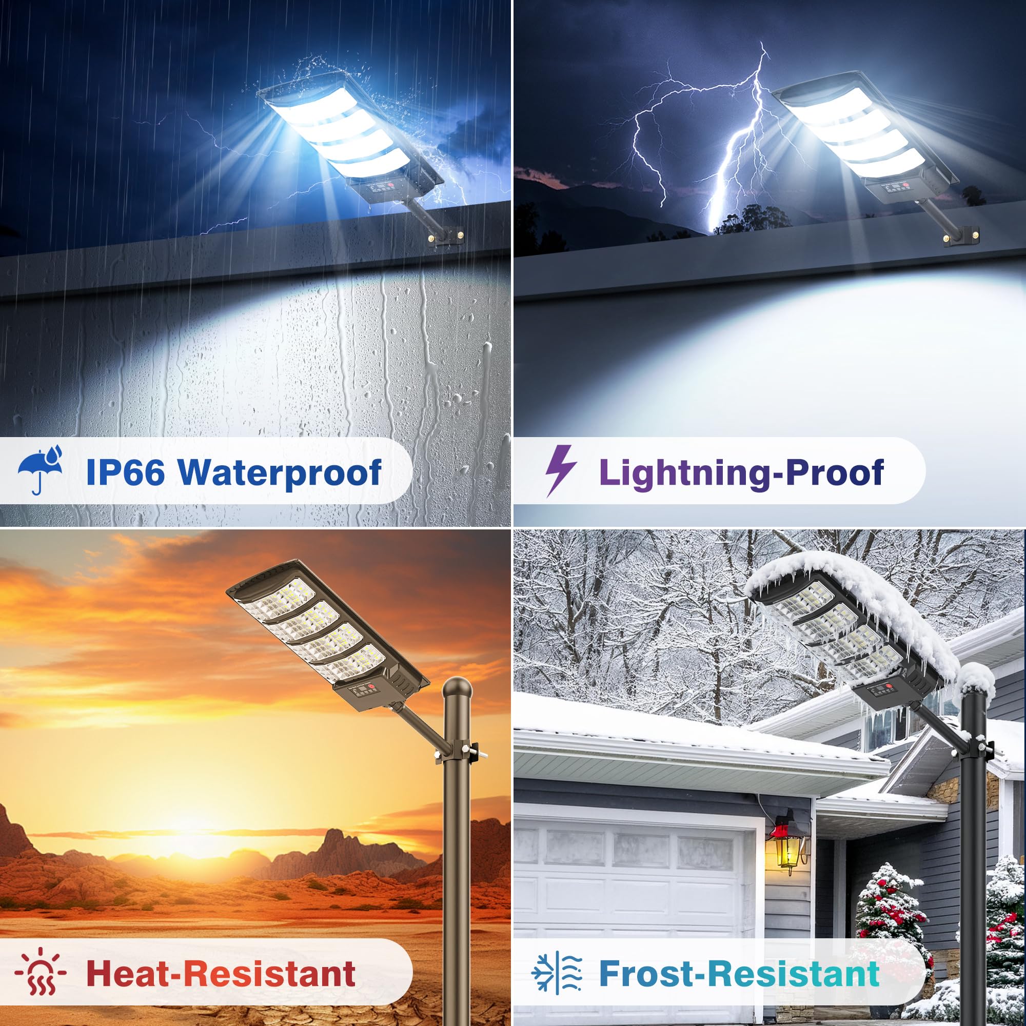 Vipzon 45 percent efficient solar panel captures sunlight effectively