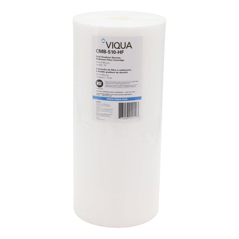 VIQUA CMB-510-HF media detail close-up highlighting melt-blown polypropylene filtration