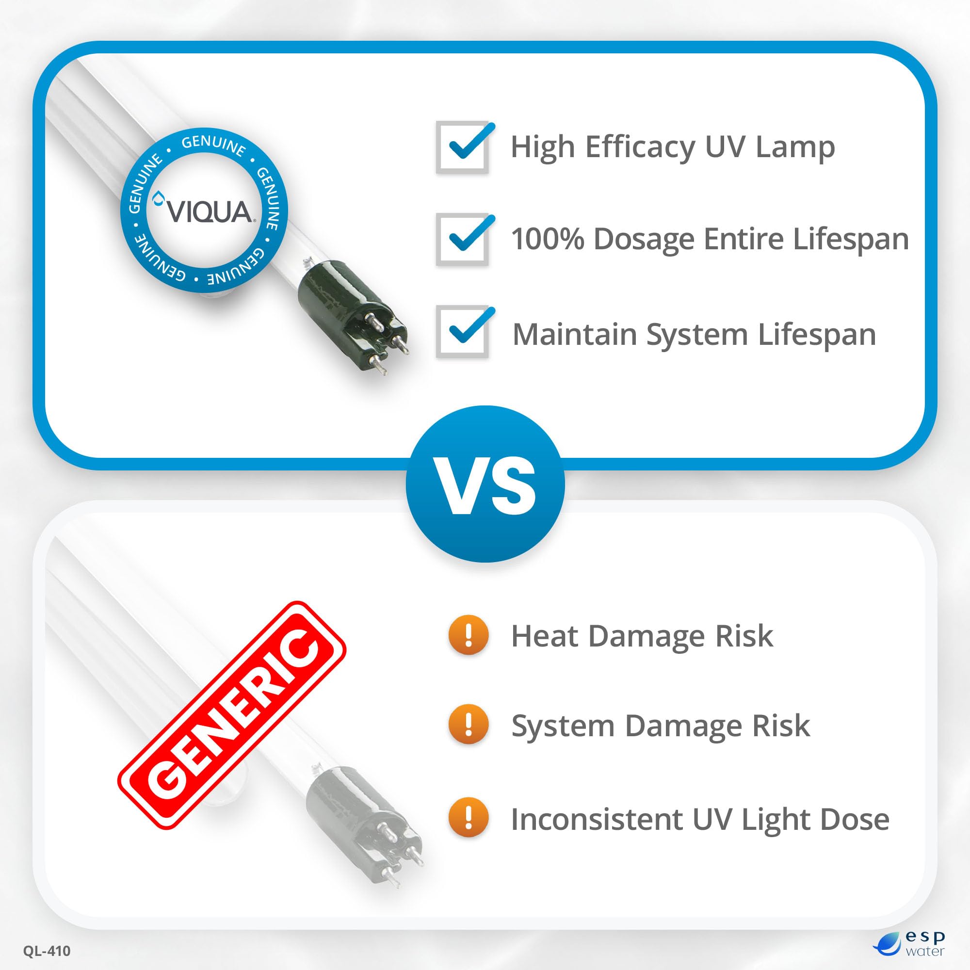 VH410 system installation with QL-410 bundle components
