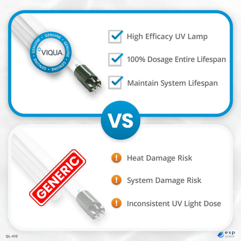 VH410 system installation with QL-410 bundle components