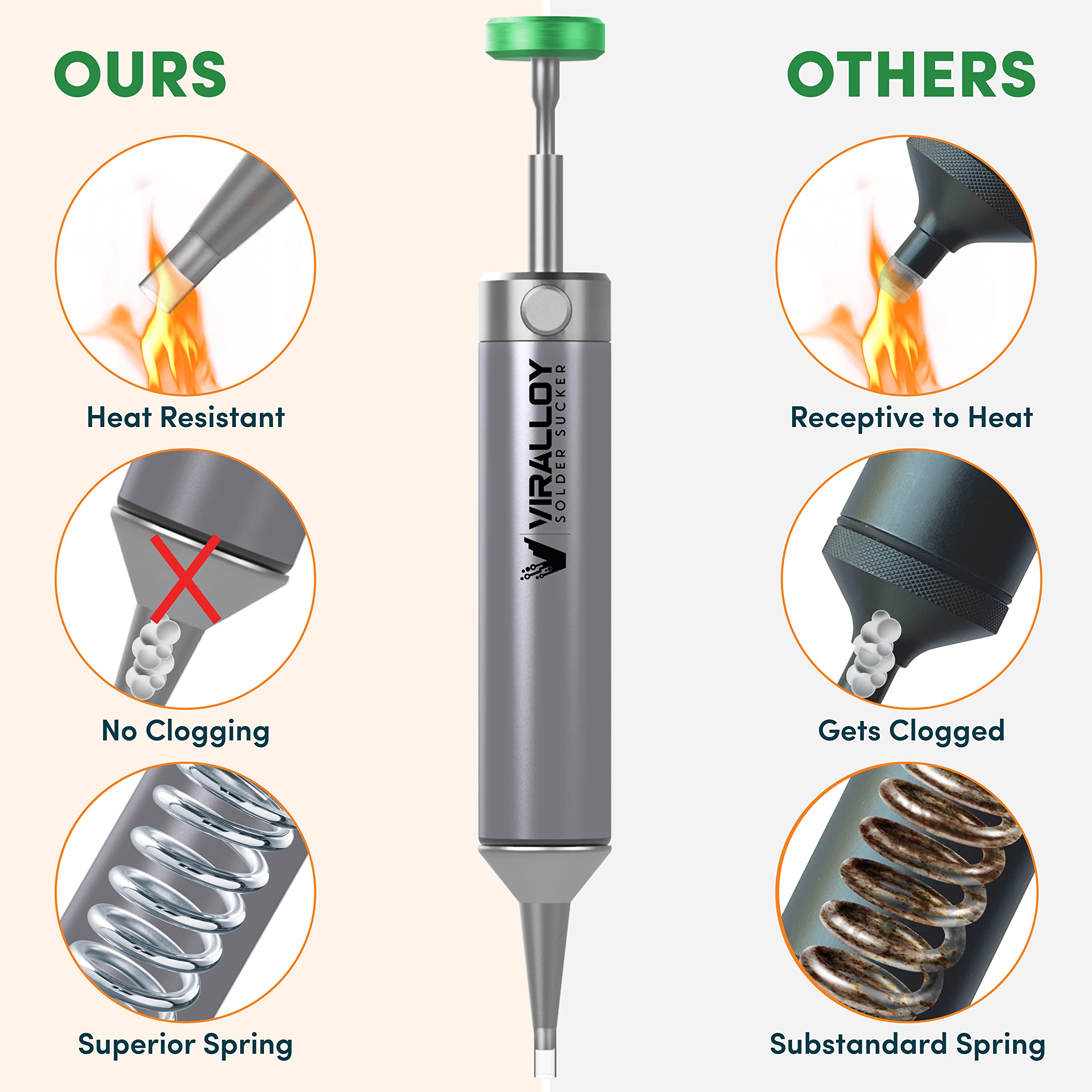 VIRALLOY CNC aluminum body resists wear for durable tool life.