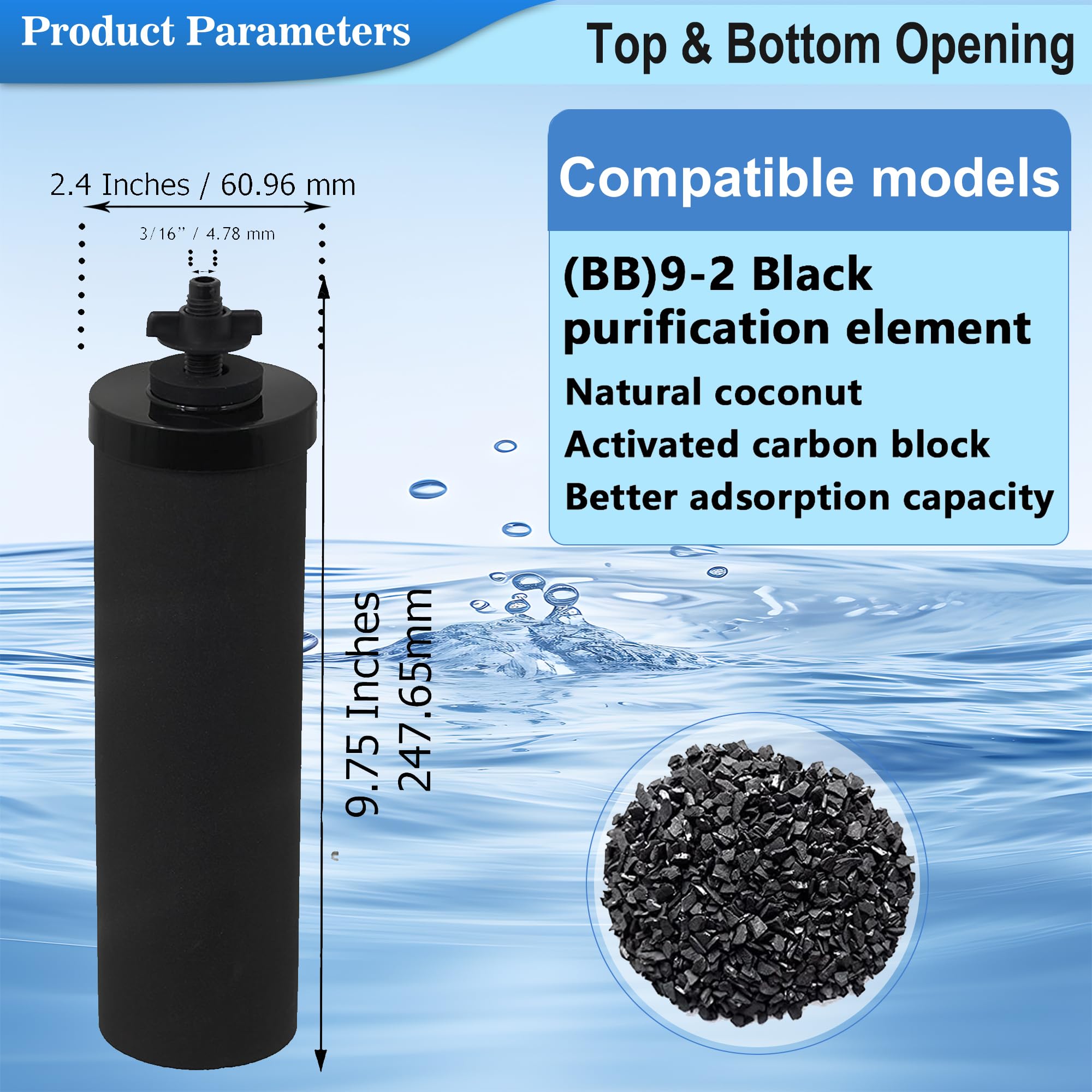 Virego BB9-2 activated-carbon filter highlights premium filtration material