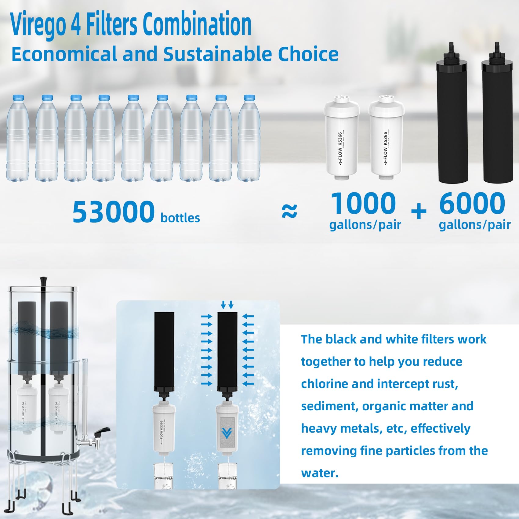 Virego gravity system compatibility for easy Berkey integration.