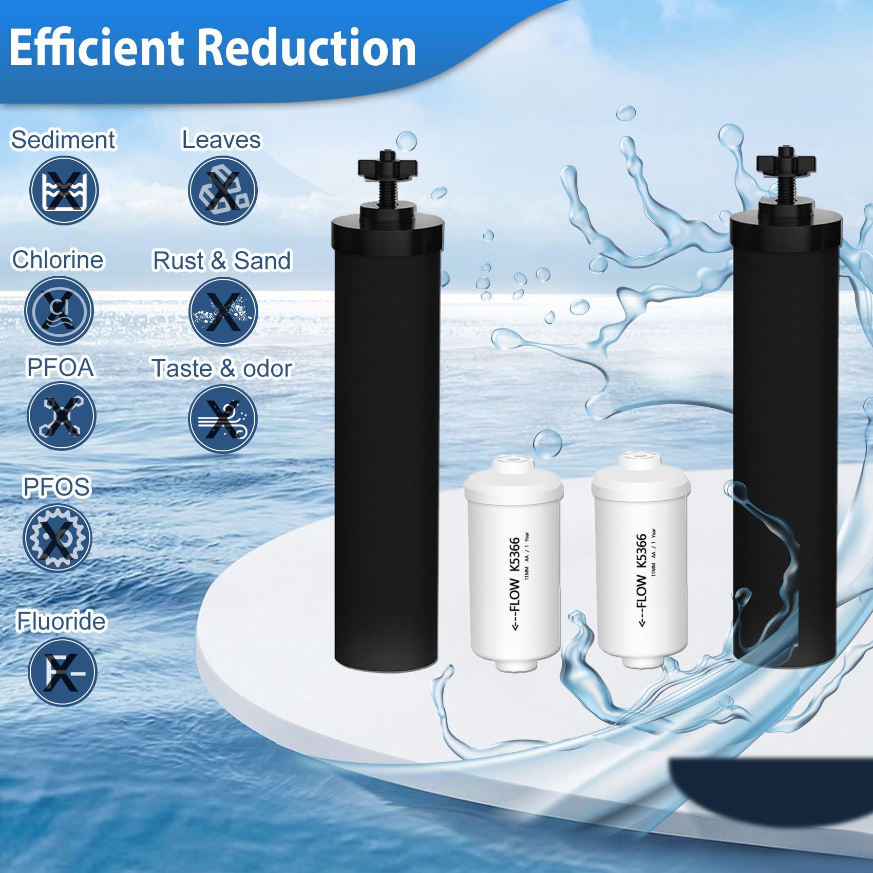 Virego combo pack with BB9-2 and PF-2 replacements for Berkey.