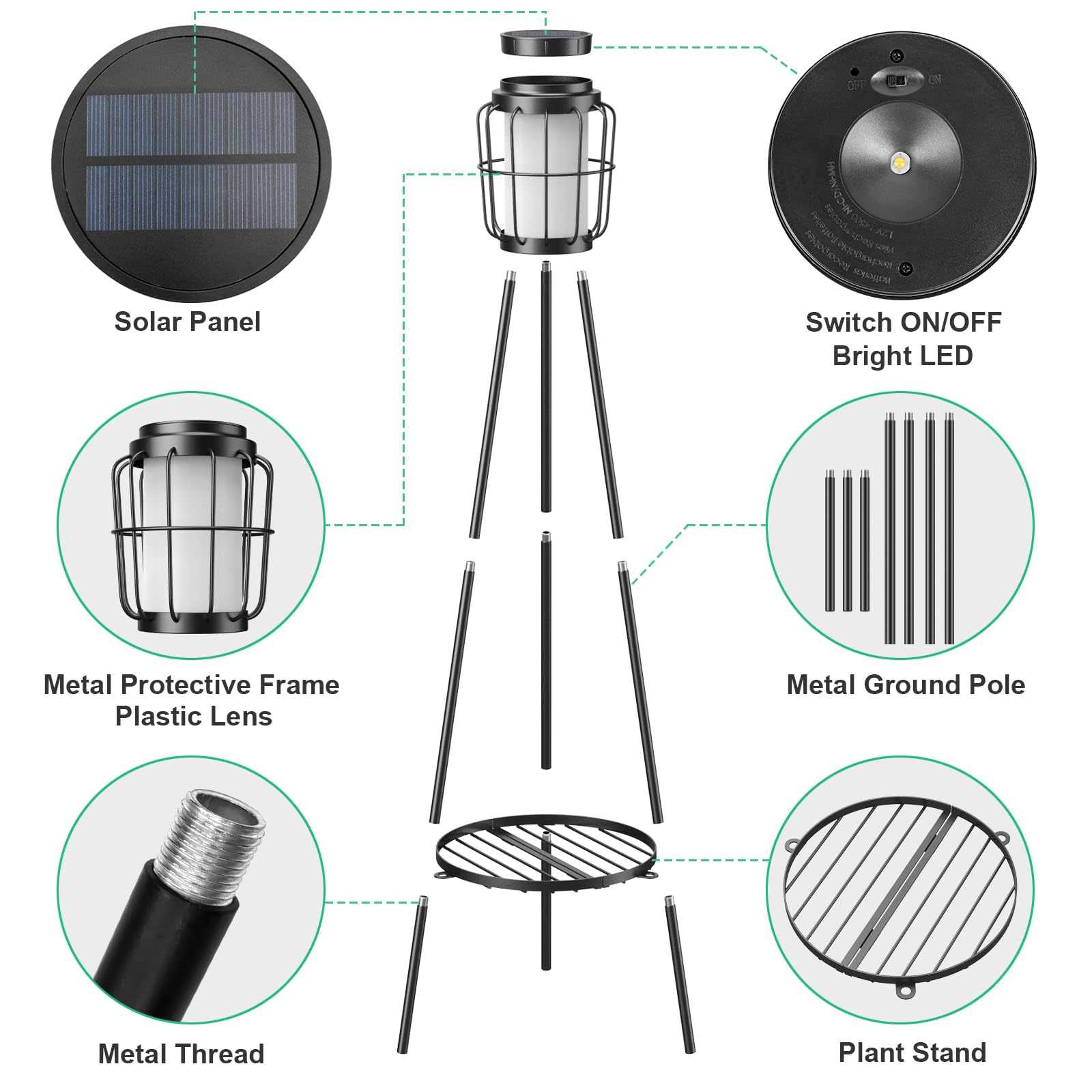 VISFLAIR solar panel powers auto-on lights at dusk with easy setup.