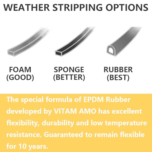 VITAM AMO EPDM rubber closeup shows durable, low-temp performance for indoor and outdoor use.