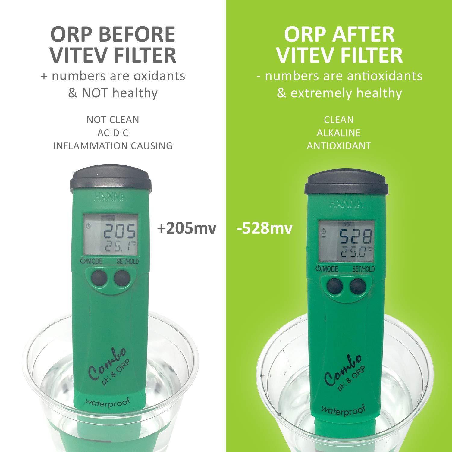 Hands swapping a Vitev filter for quick hydration.