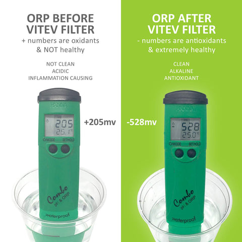 Hands swapping a Vitev filter for quick hydration.