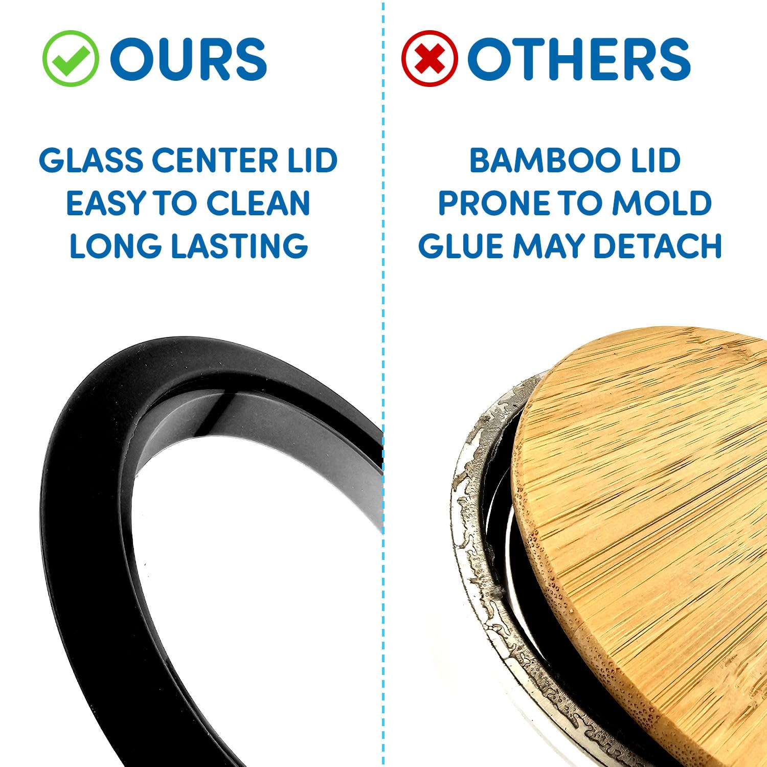 Vitev glass lid shows a sleek, hygienic cap for the pitcher.
