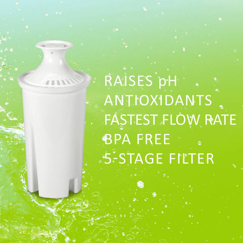 Glass pitcher from Vitev with alkaline filter and microplastic-free design.