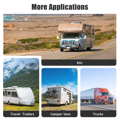 VITITE RV CO/LP detector installed in RV cabin for safer trips.