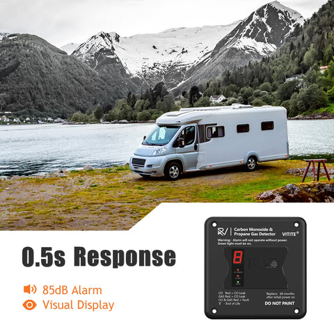 VITITE RV detector emits 85dB alarm for early warning.