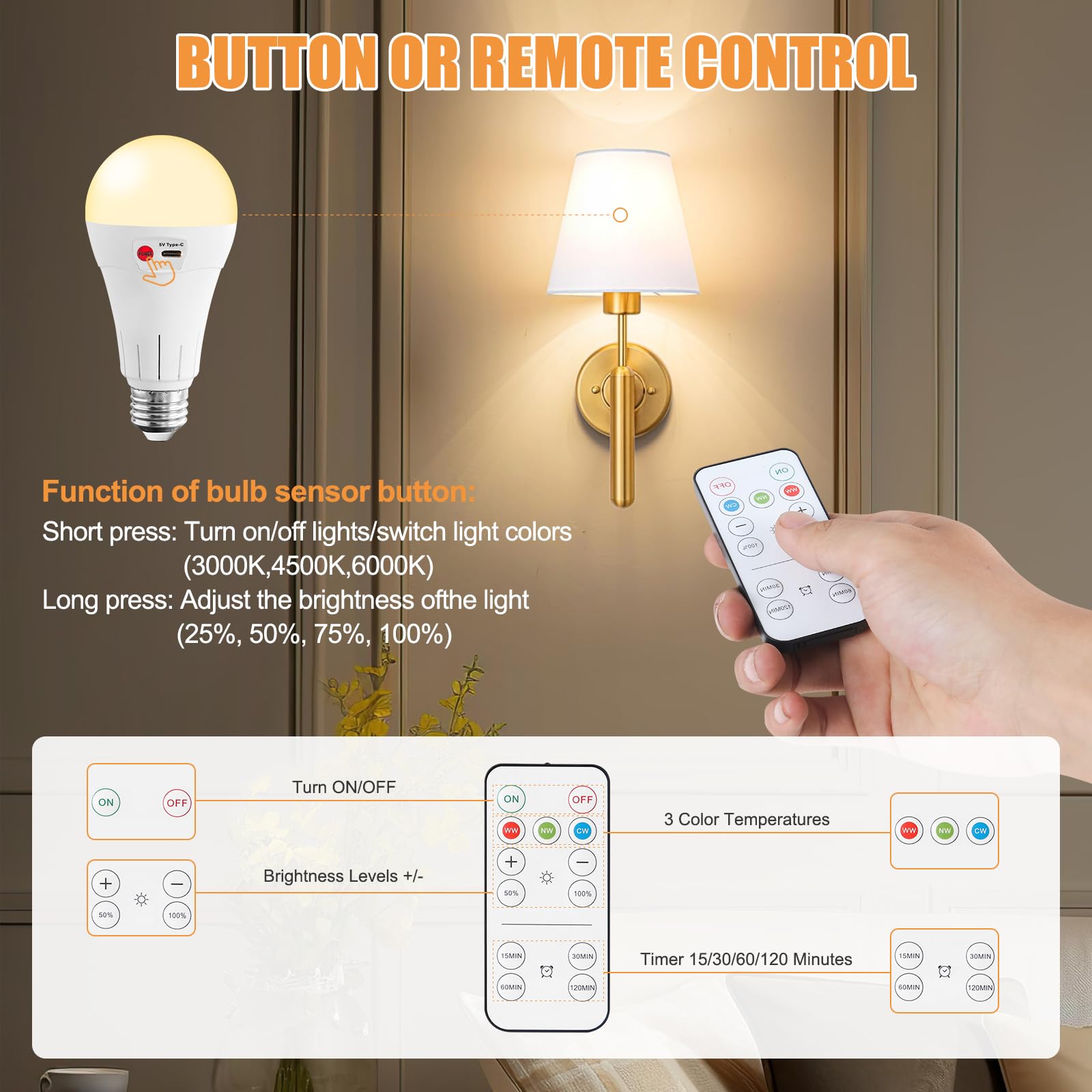 Vitnucrol controls warm, natural, and cool white temperature.