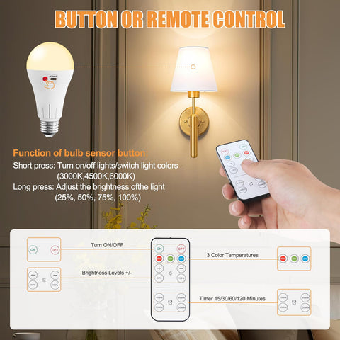 Vitnucrol controls warm, natural, and cool white temperature.