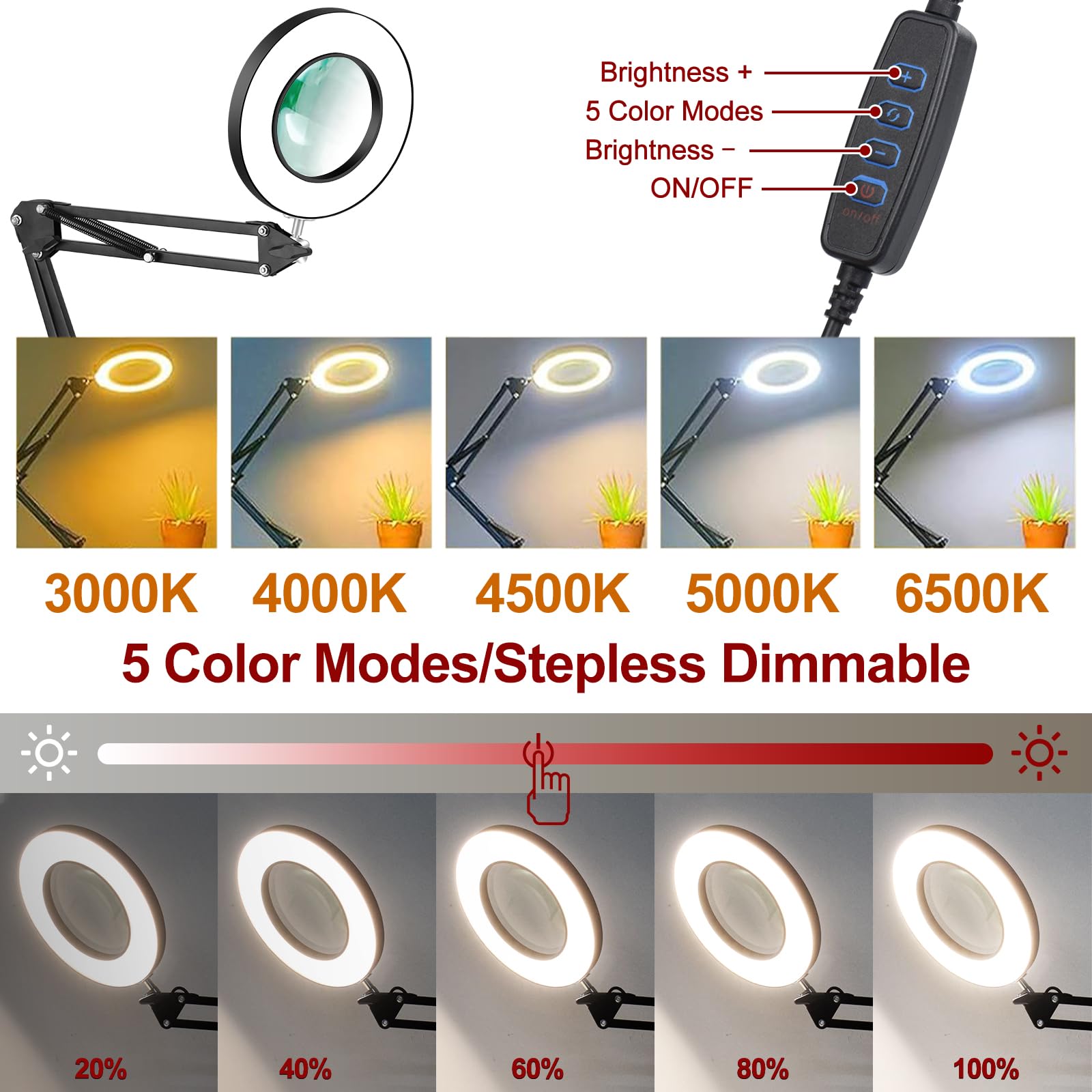 VITOTC 5-color LED with dimming for eye-friendly illumination on any project